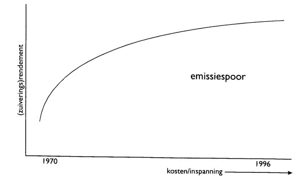 fig_claassen_1.jpg (13931 bytes)