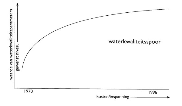 fig_claassen_2.jpg (16608 bytes)
