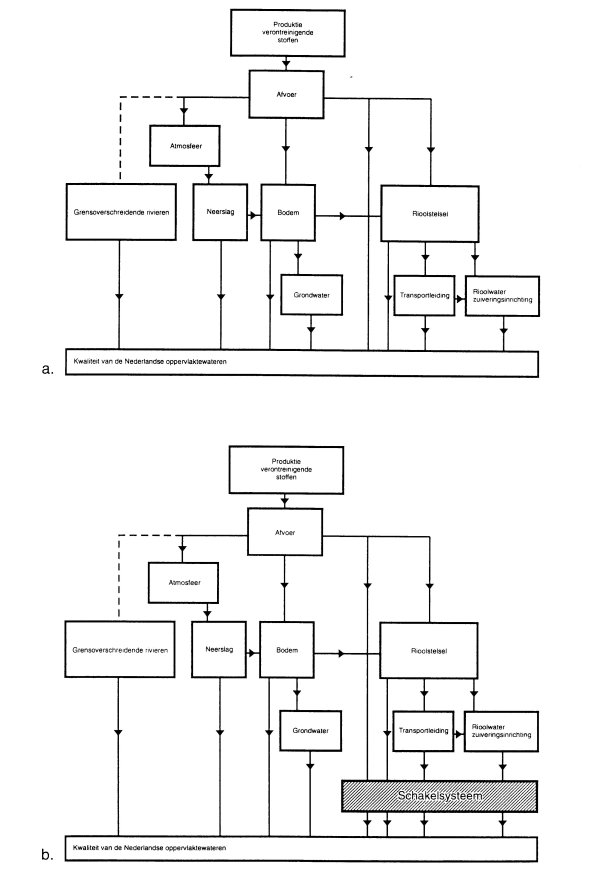 fig_claassen_4.png (98831 bytes)